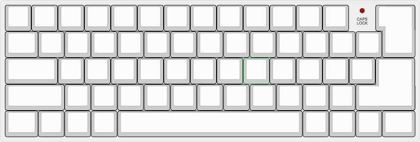 General Keyboard Layout
