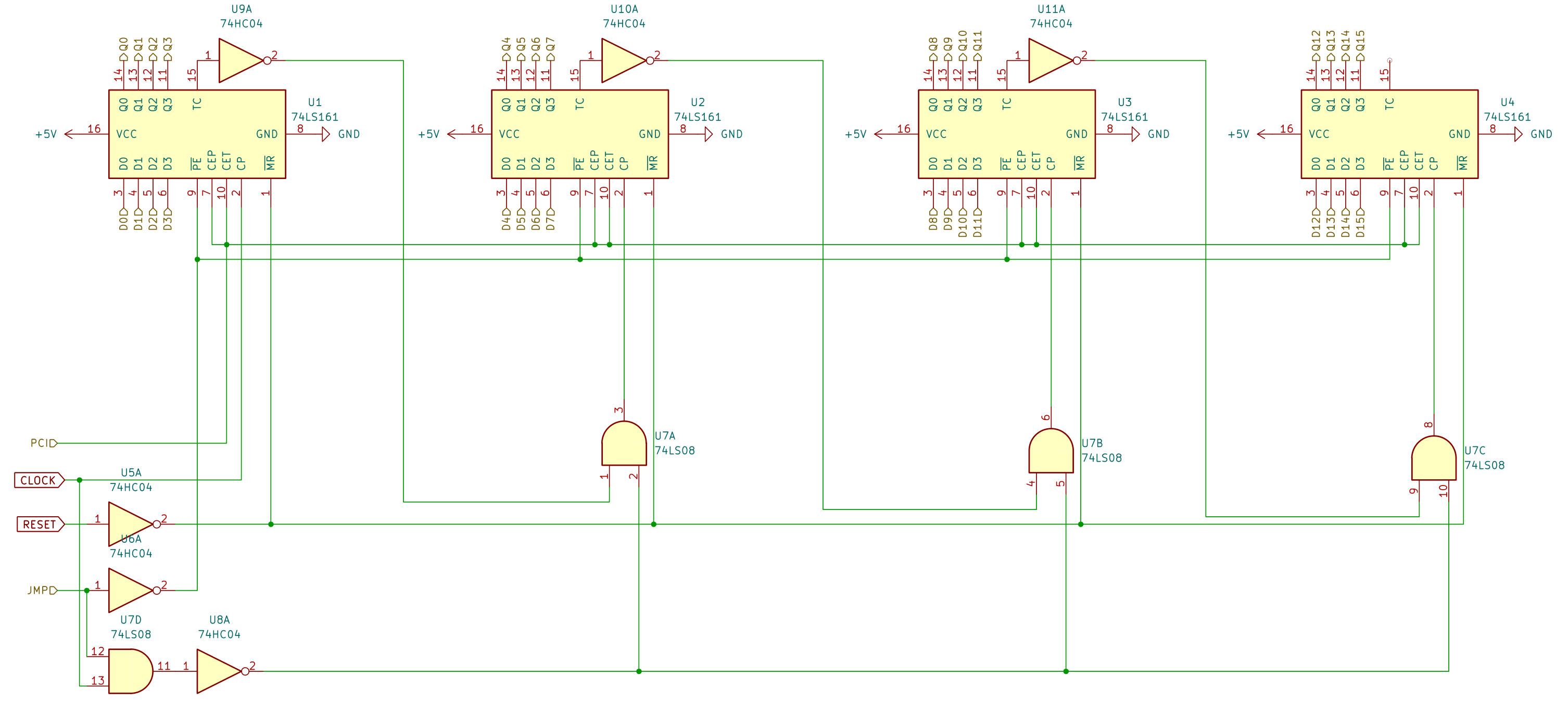 program counter schematic