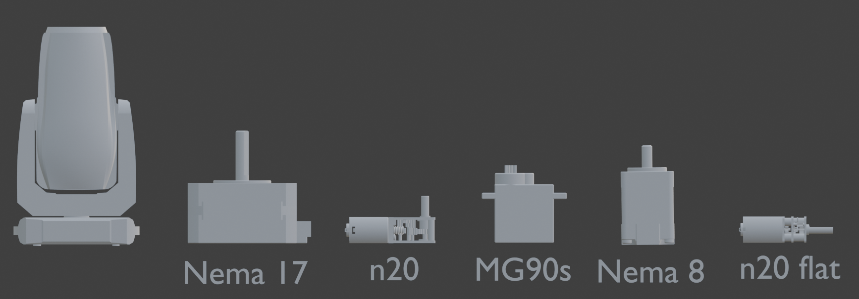 Motor size comparison
