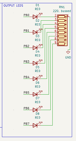 Output LEDS