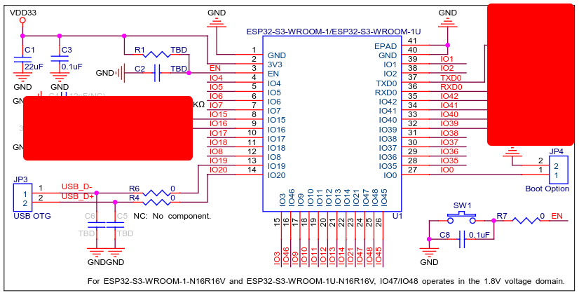 ESP32 Core