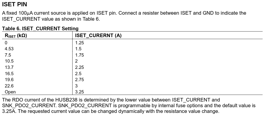HUSB238 ISET selection table