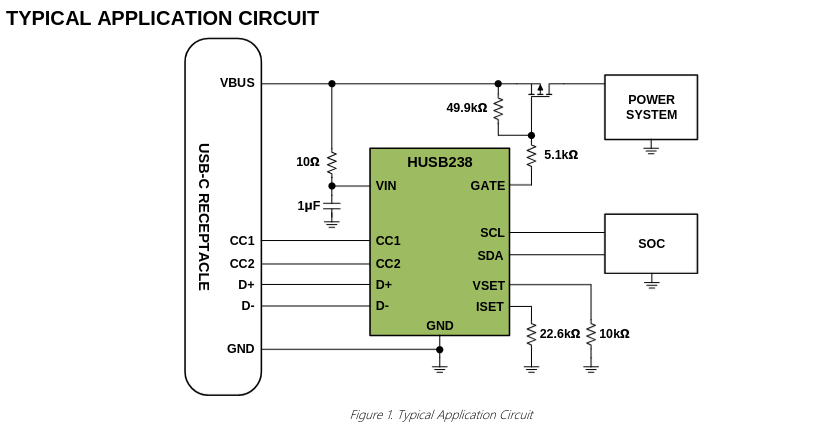 HUSB238 Typical Application Circuit