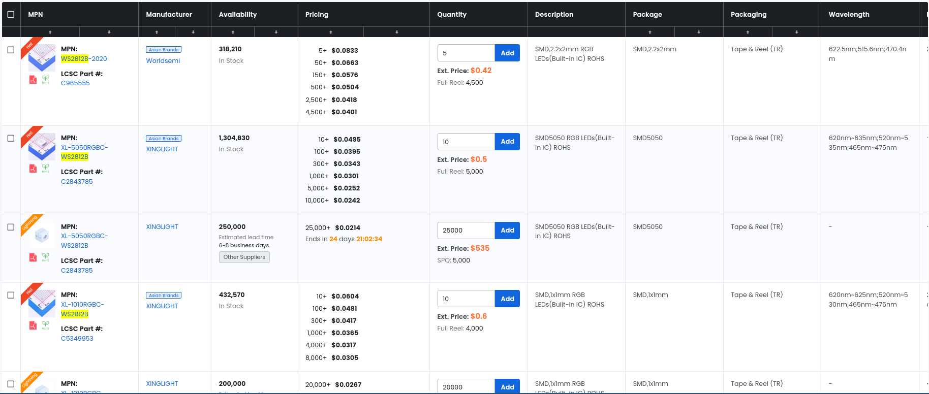 Unsorted WS2812B list