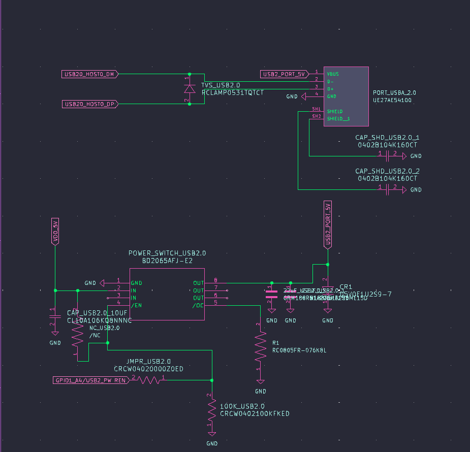 Oh no! The image didn't load :<. It was a screenshot from Schematic Editor in KiCad at the time of writing it. Please send an message to me on slack about it, i will fix is ASAP!