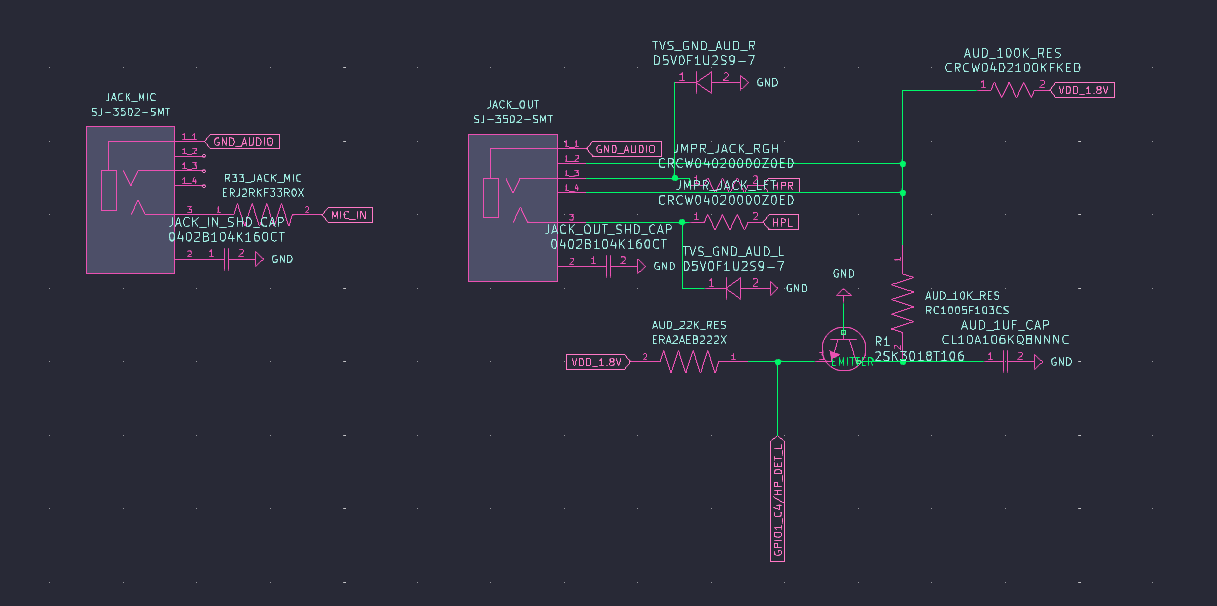 Oh no! The image didn't load :<. It was a screenshot from Schematic Editor in KiCad at the time of writing it. Please send an message to me on slack about it, i will fix is ASAP!