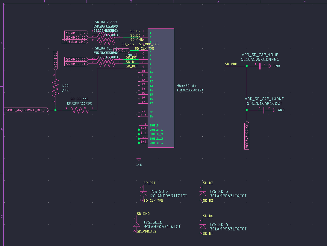 Oh no! The image didn't load :<. It was a screenshot from Schematic Editor in KiCad at the time of writing it. Please send an message to me on slack about it, i will fix is ASAP!