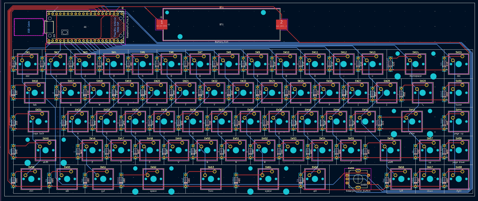 PCB