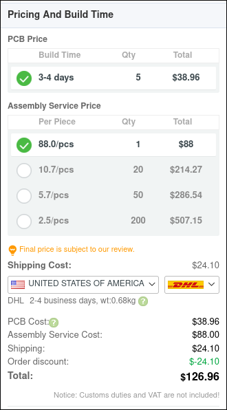 PCBWay PCBA costs ;w;