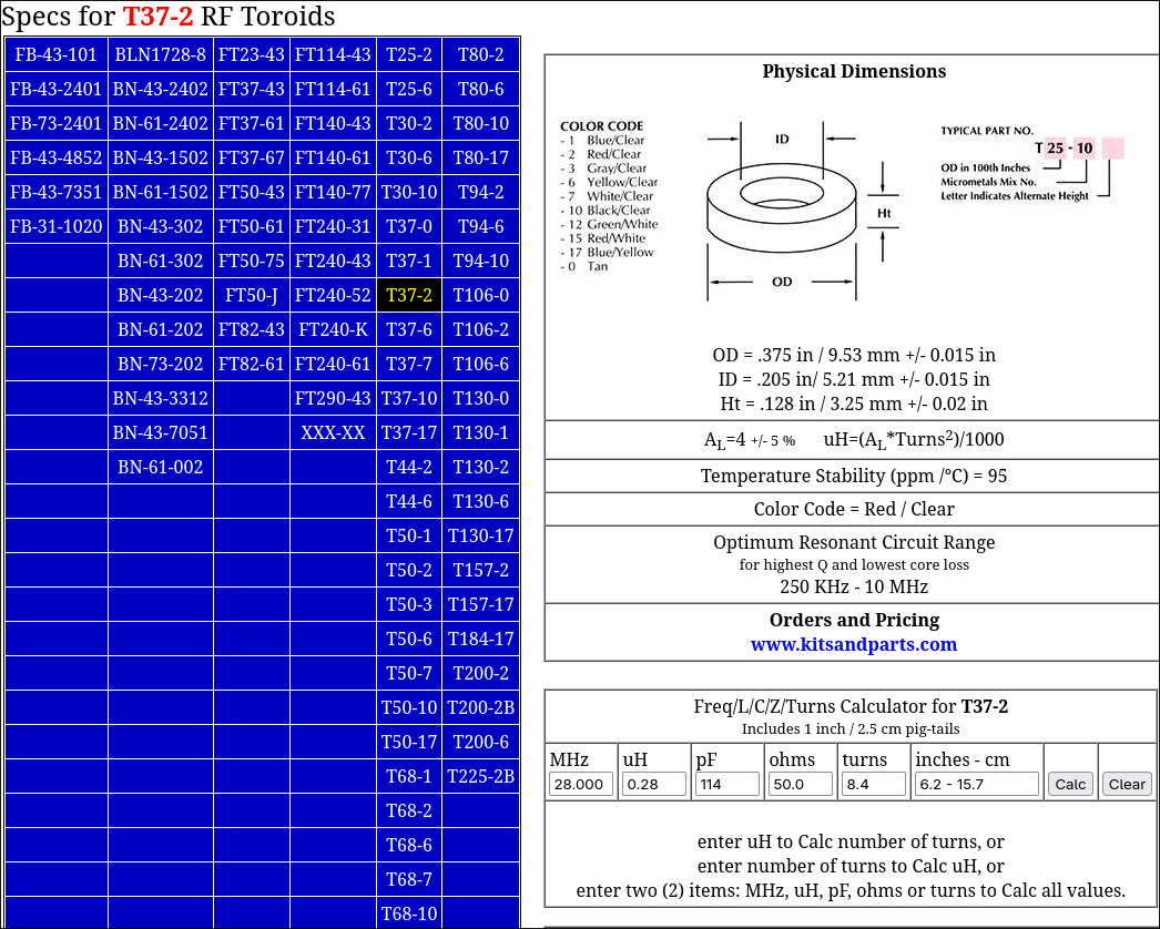 Inductor Calculations