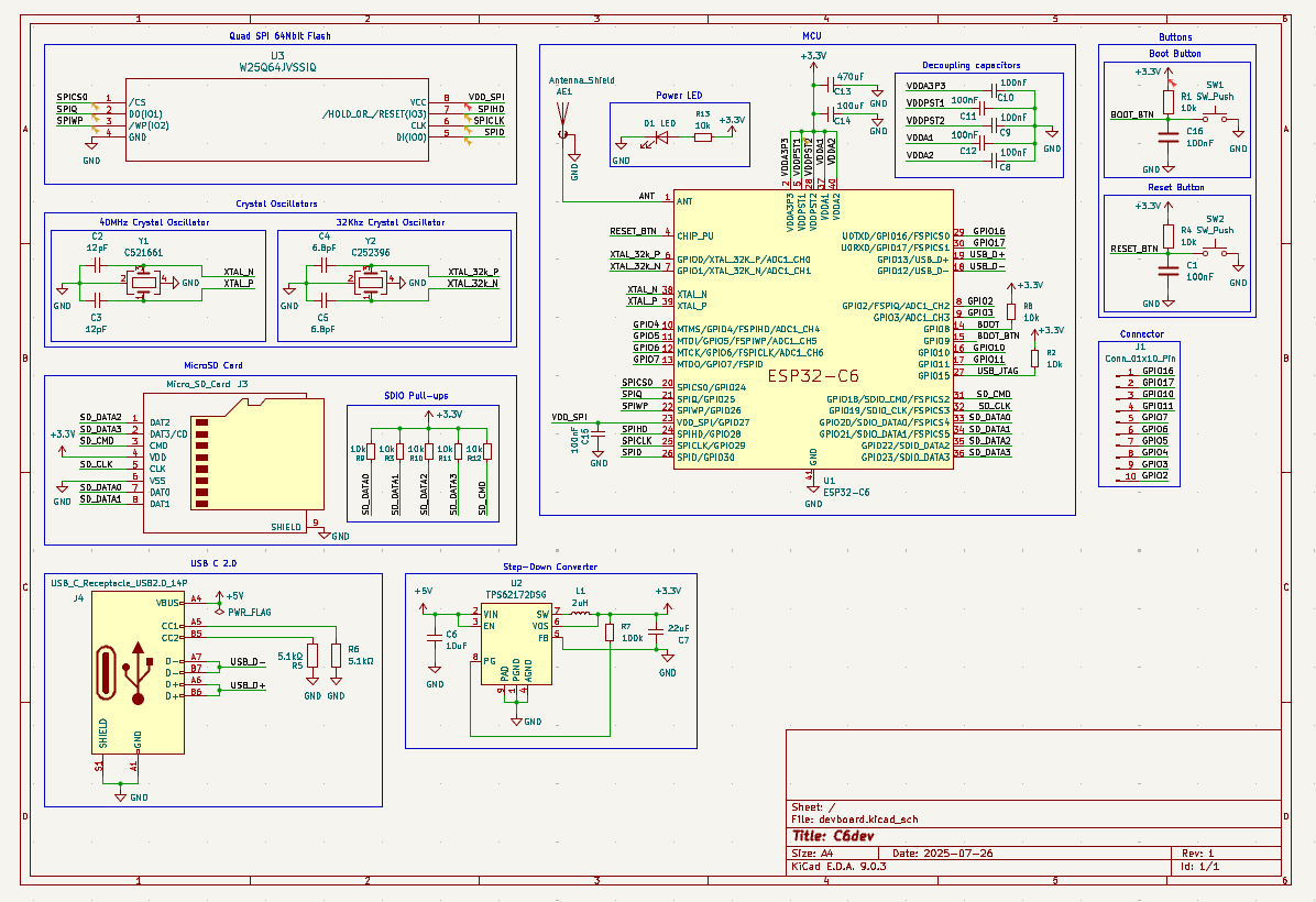Finished schematic
