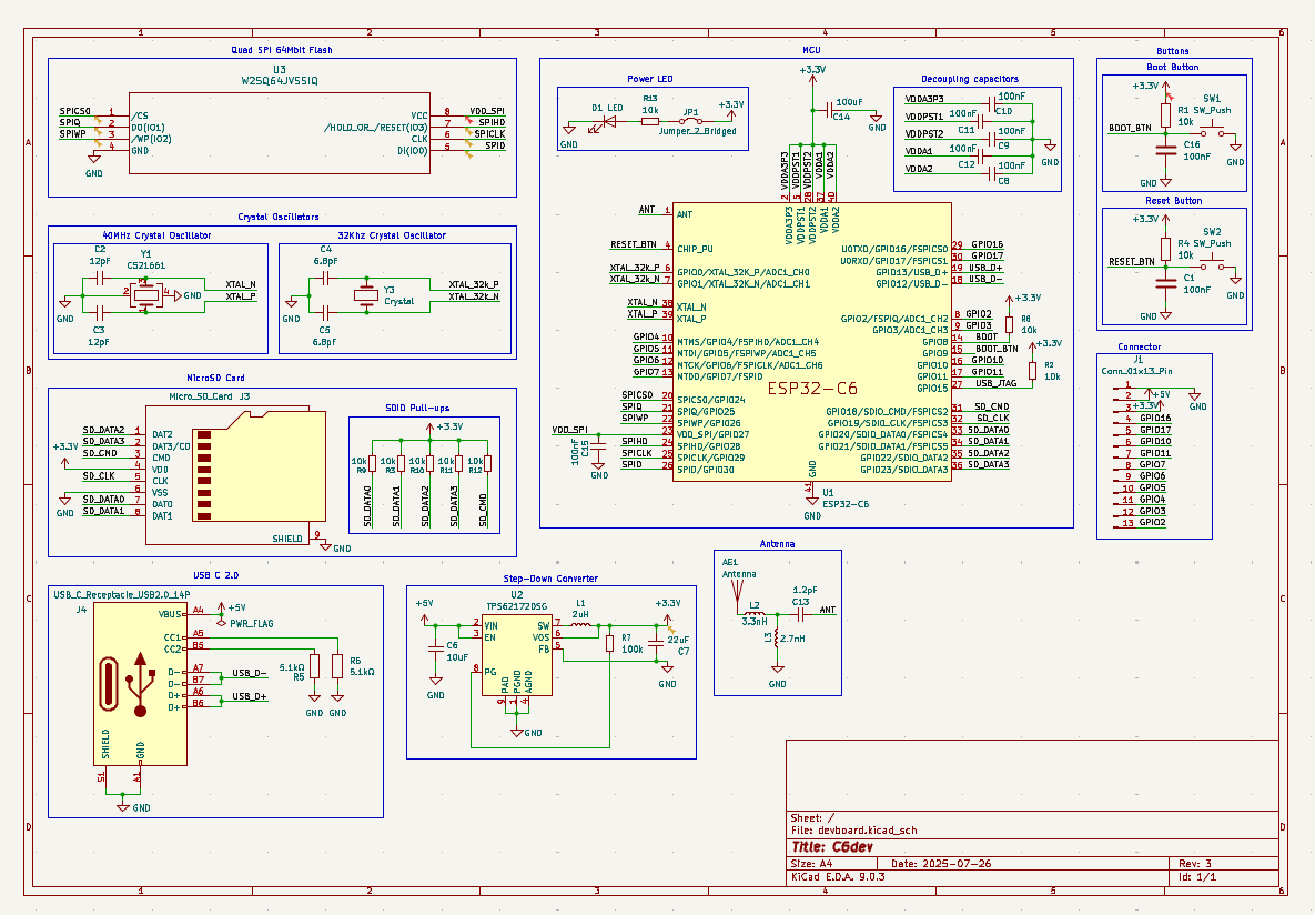 Finished schematic