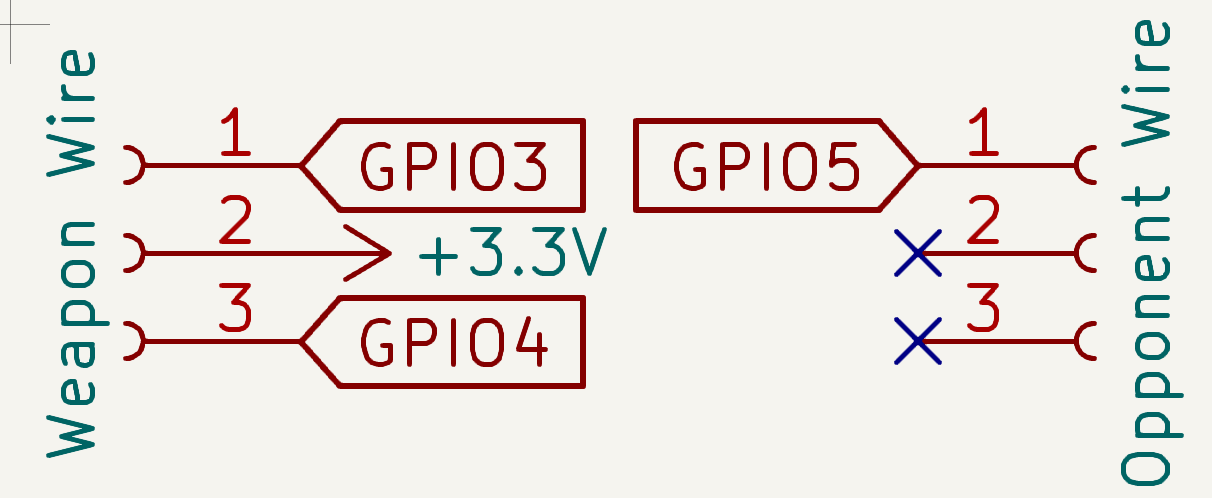 Concept schematic for weapon testing
