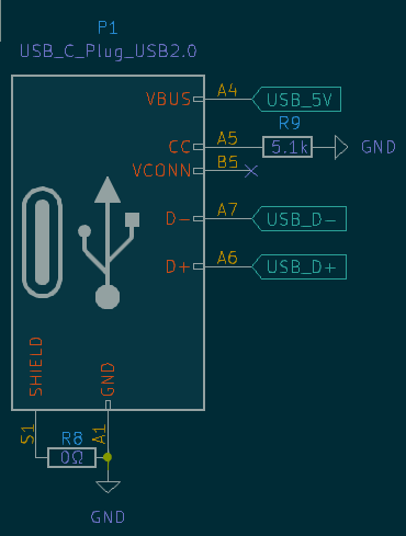 Image of USB-C port
