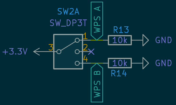 Weapon select diagram