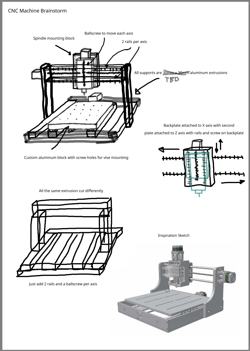 Pasted image 20250503114651.png