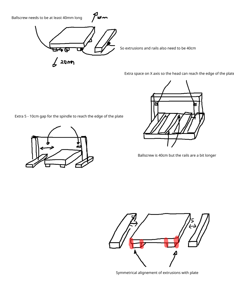 Pasted image 20250503190010.png