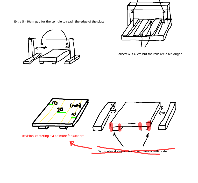 Pasted image 20250503190111.png