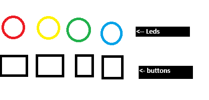 Sketch of What I wanted