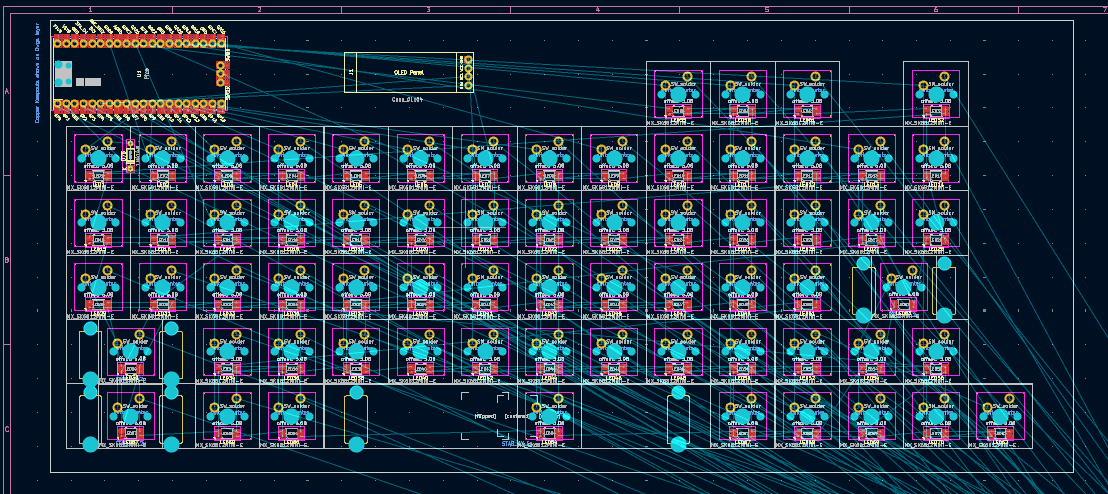The pcb design so far finished