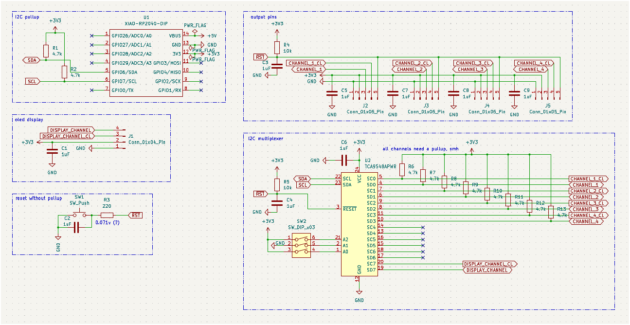 First Schema Layout