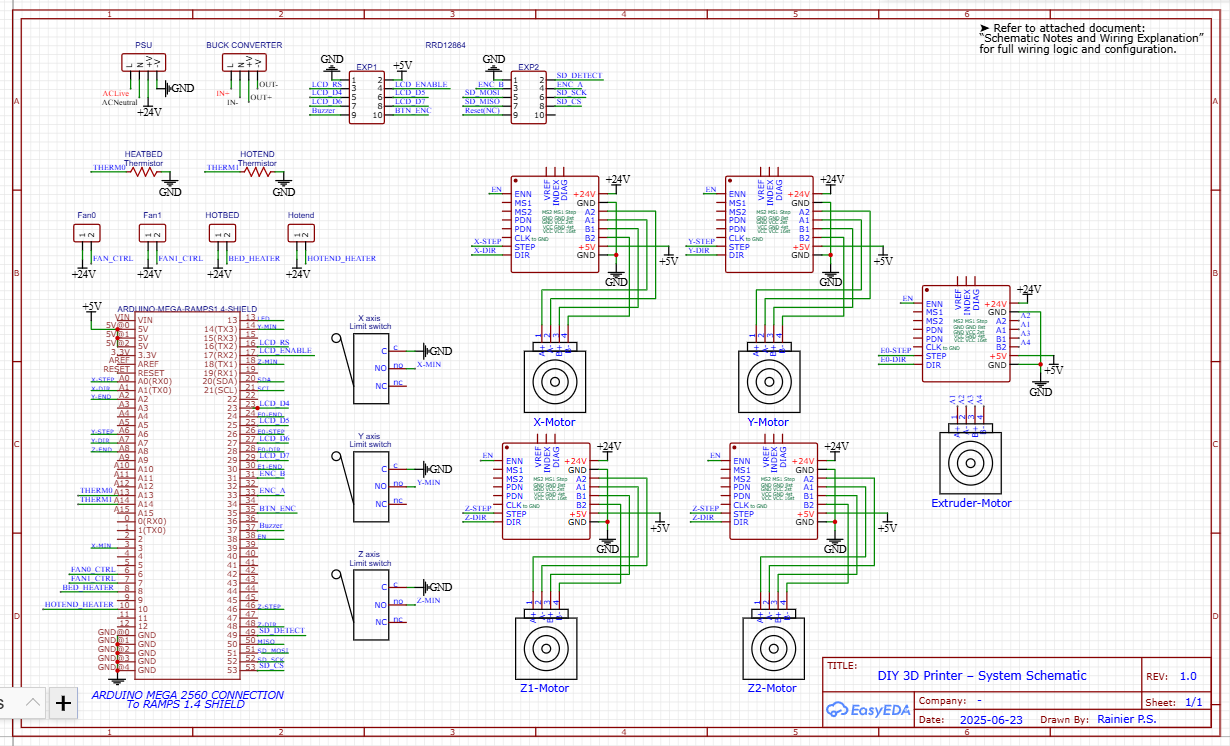 System Schematic