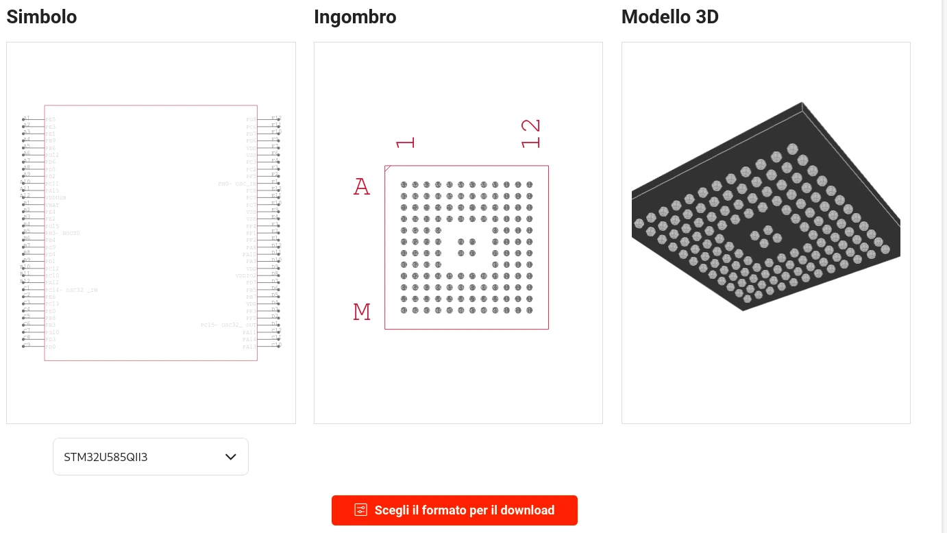 STM32 Viable CPU List