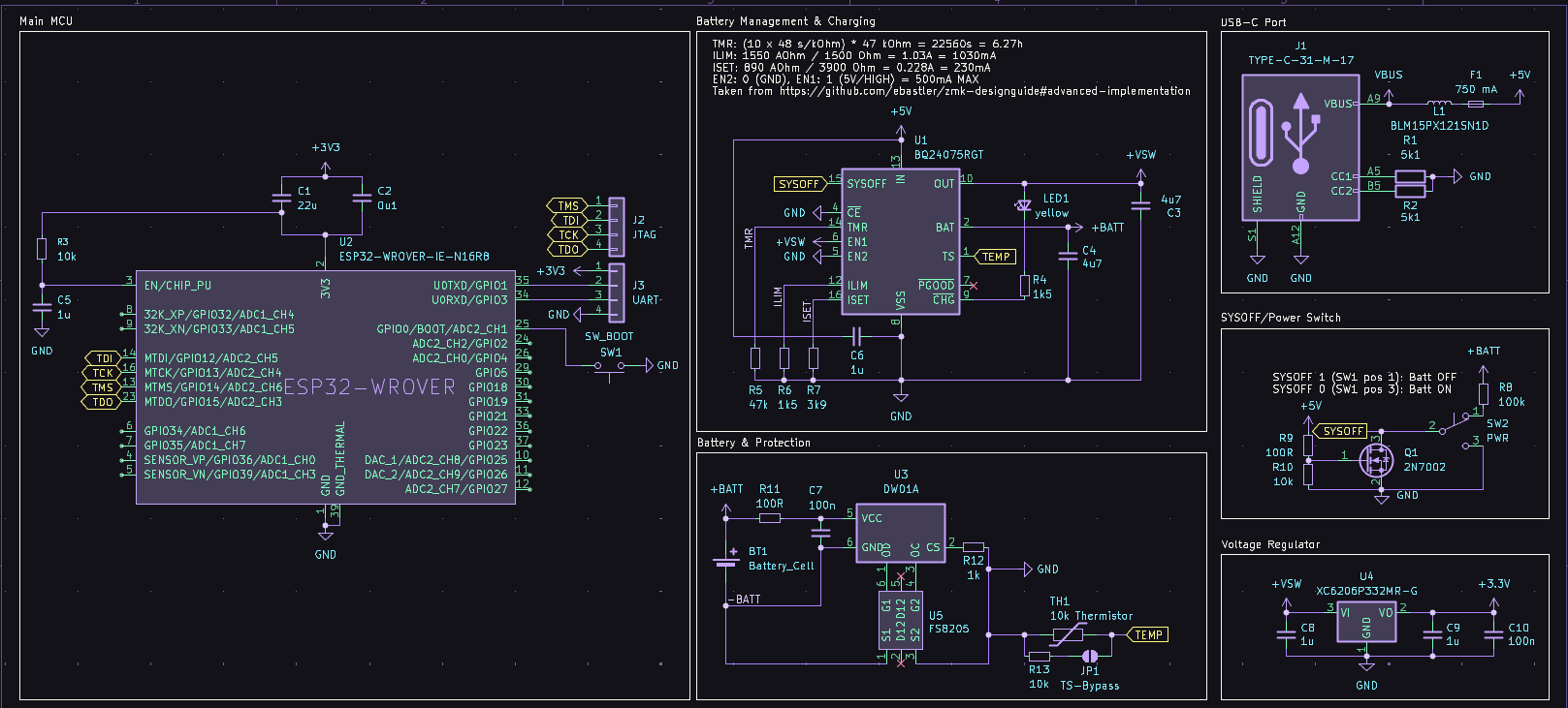 The PCB schematic
