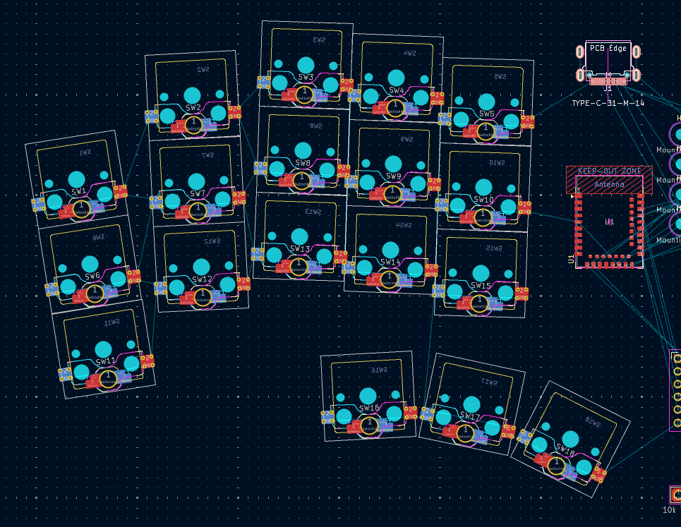 Keys in the correct position