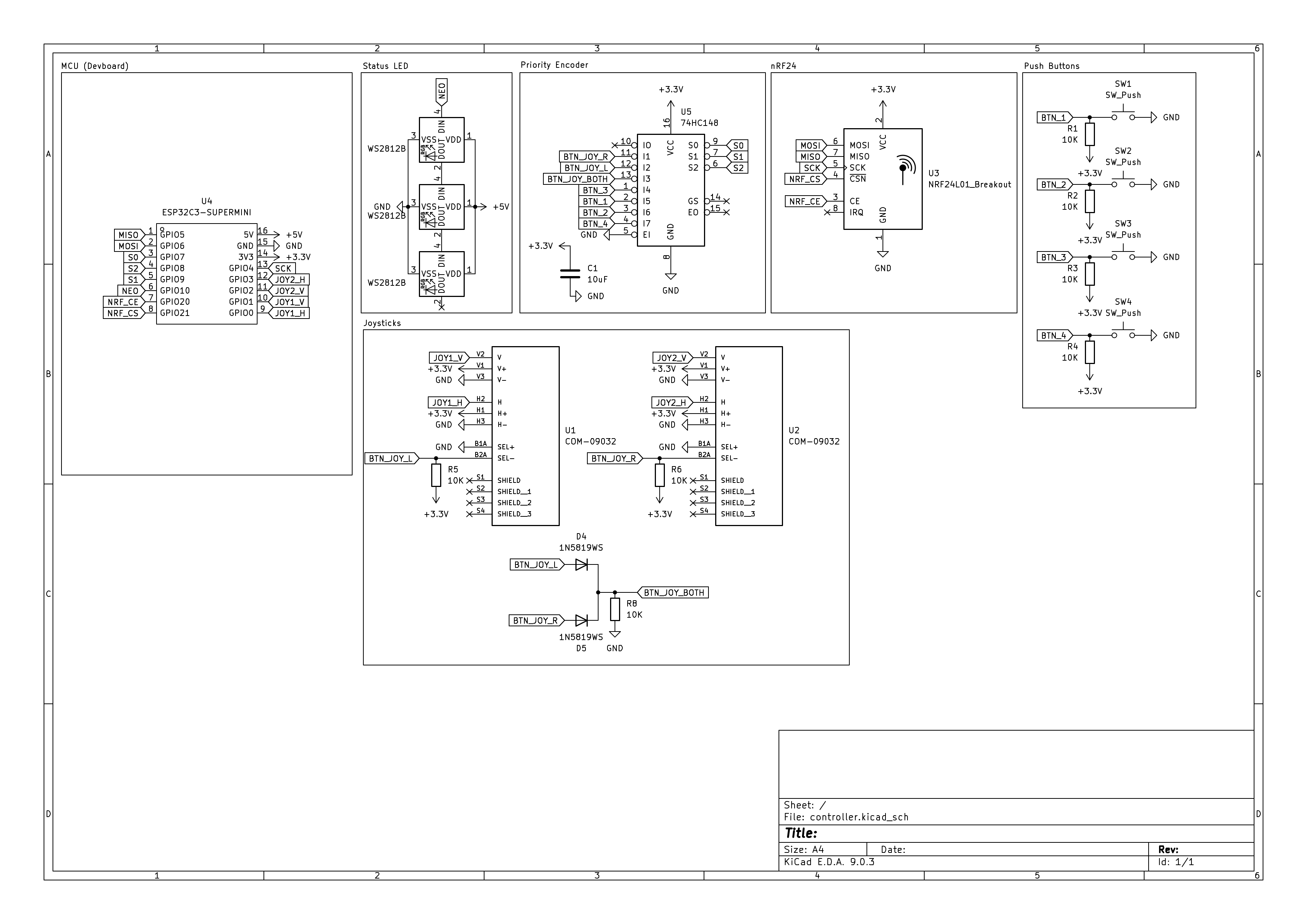 Controller Schematic