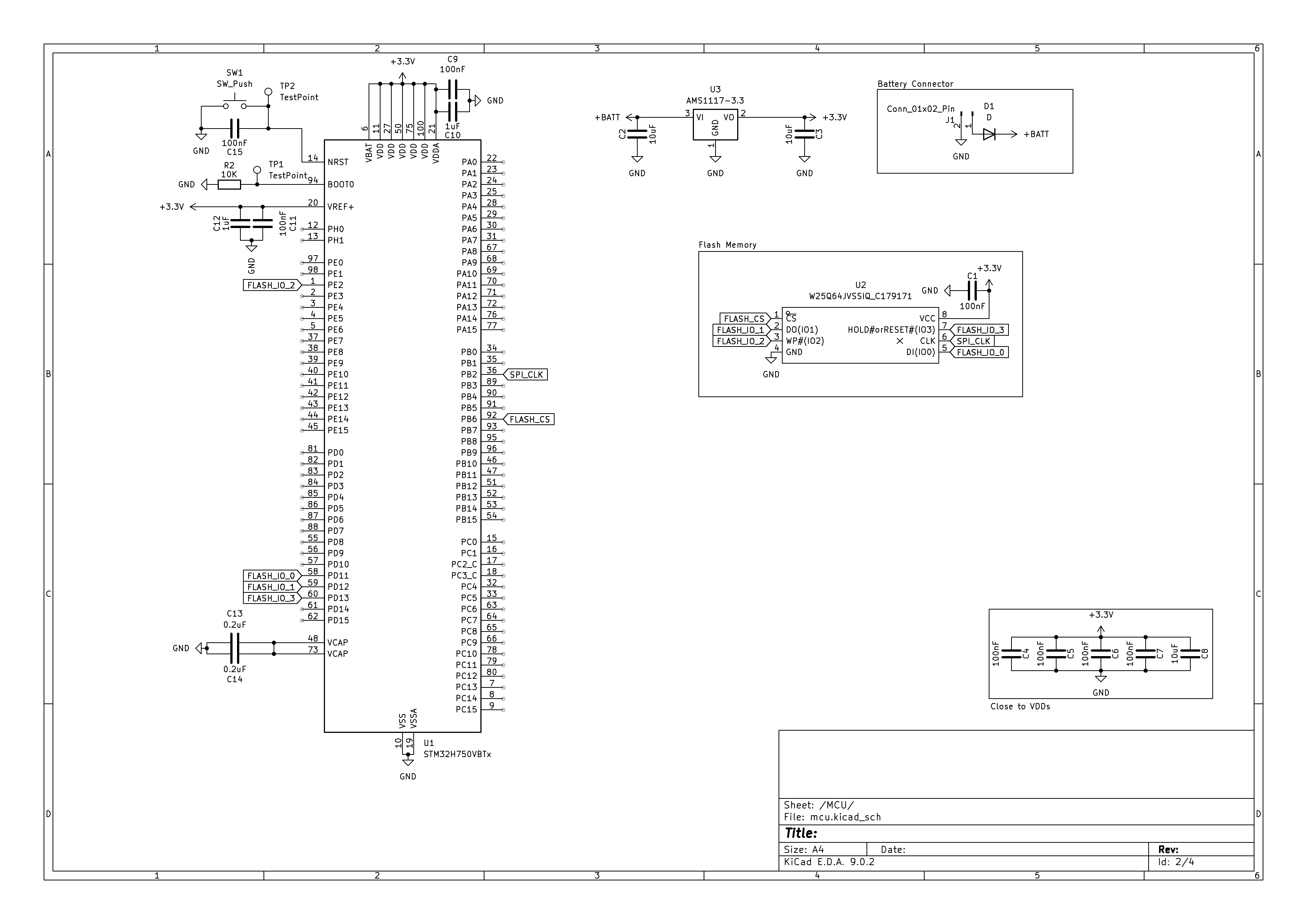STM32 Schematic