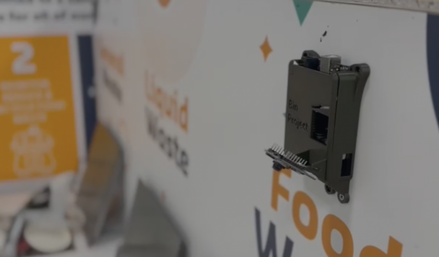 Raspberry Pi Integration