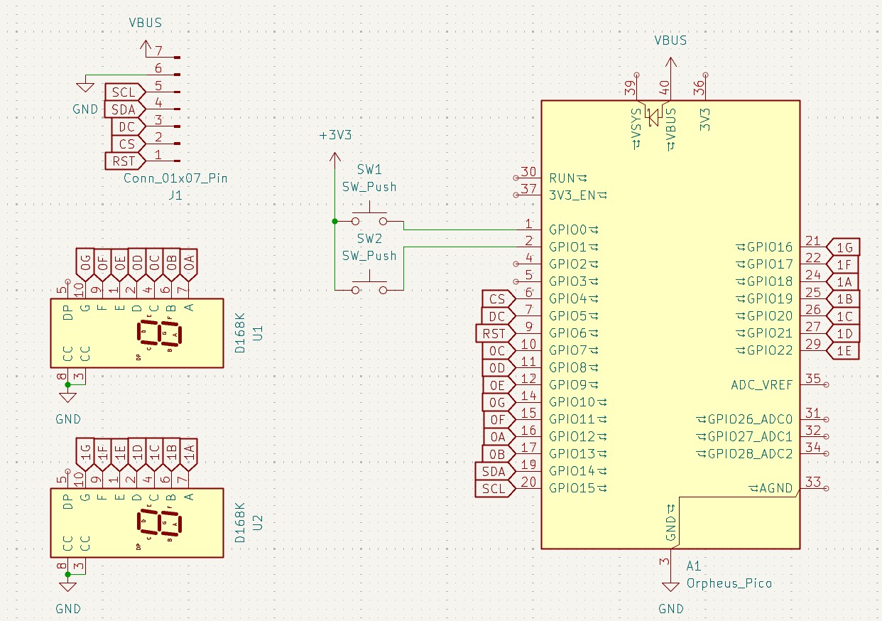 schematic progress 2