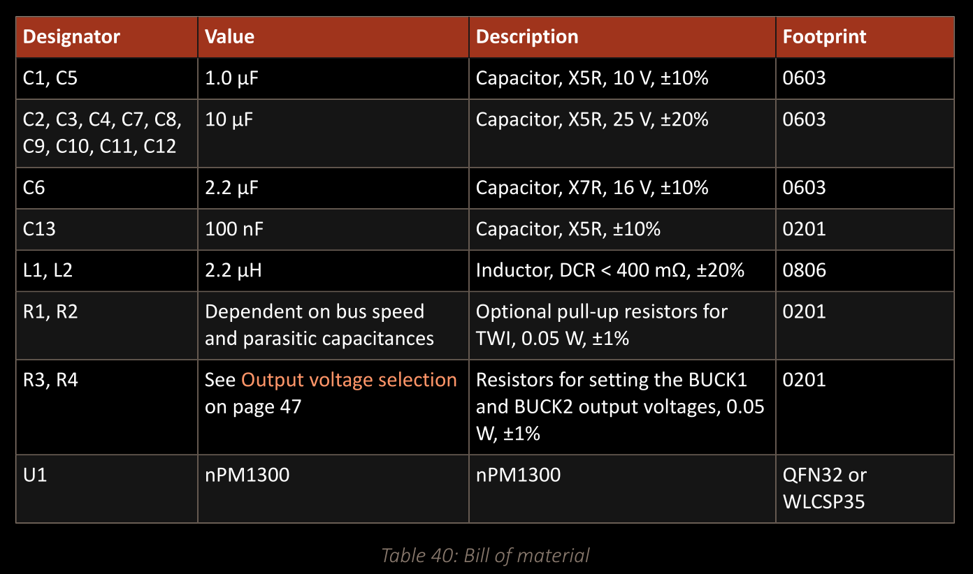 nPM1300 reference schematic suggested BOM