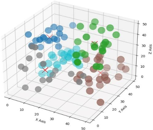 Illustrate the position, in which the user sleep
